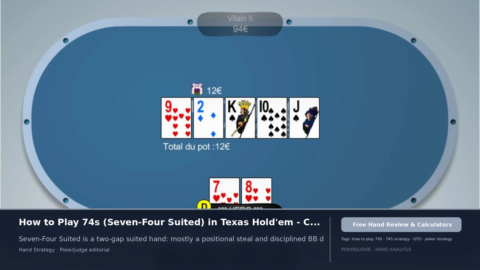 How to Play 74s (74 suited) in Texas Holdem | PokerJudge