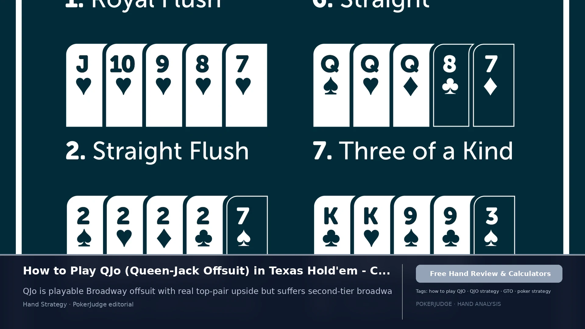 How to Play QJo (QJ offsuit) in Texas Holdem | PokerJudge
