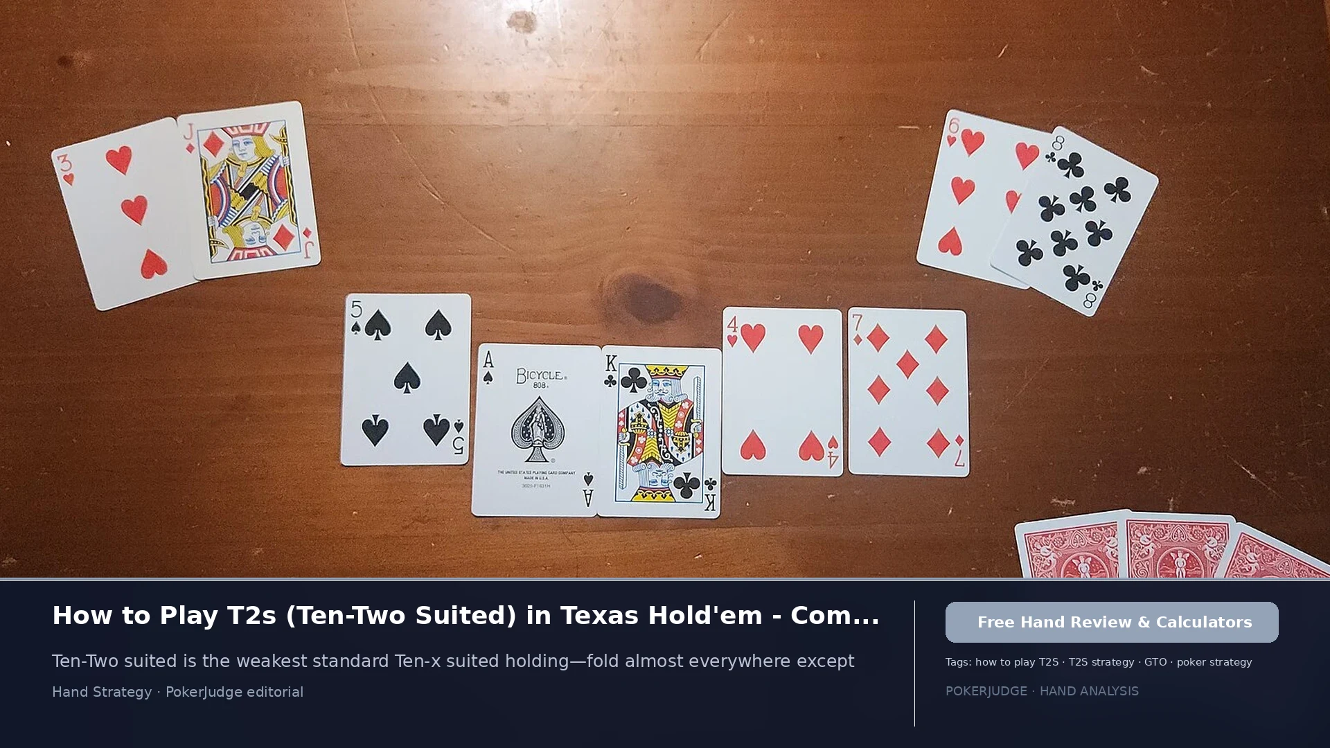 How to Play T2s (T2 suited) in Texas Holdem | PokerJudge