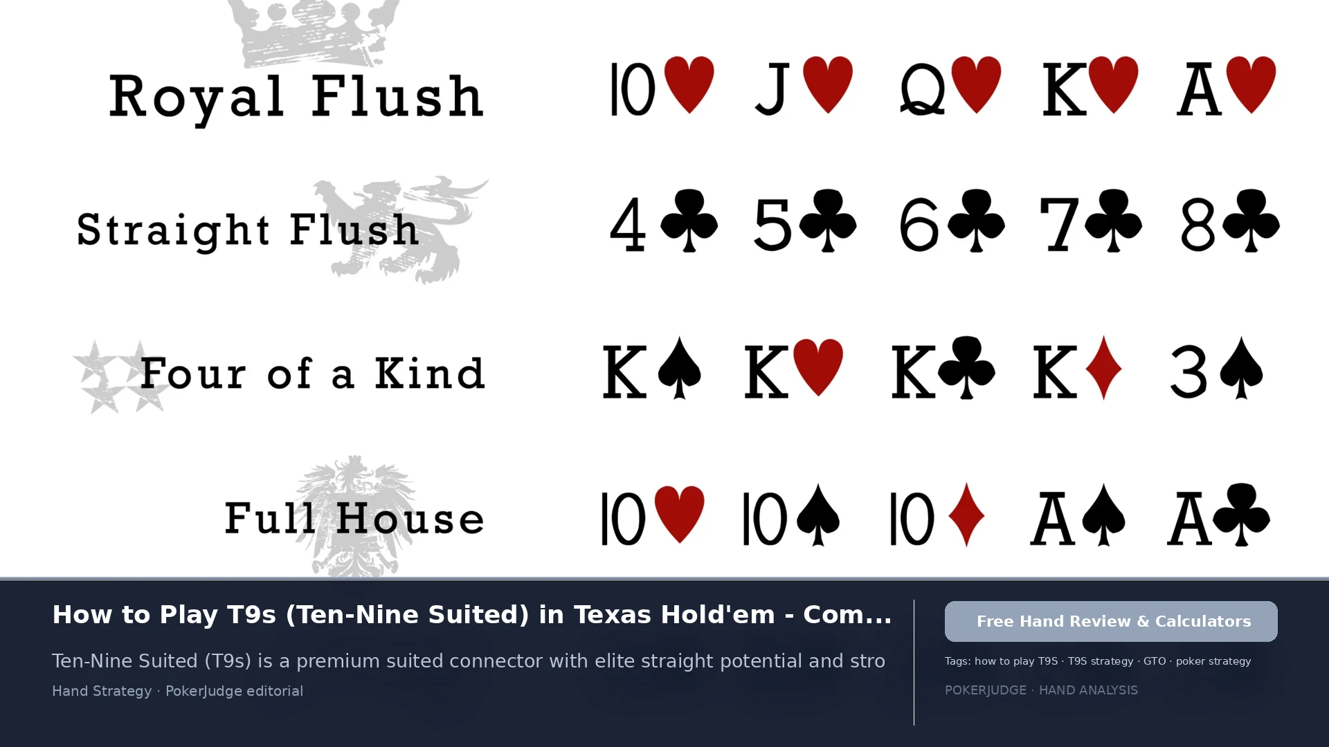 How to Play T9s (T9 suited) in Texas Holdem | PokerJudge
