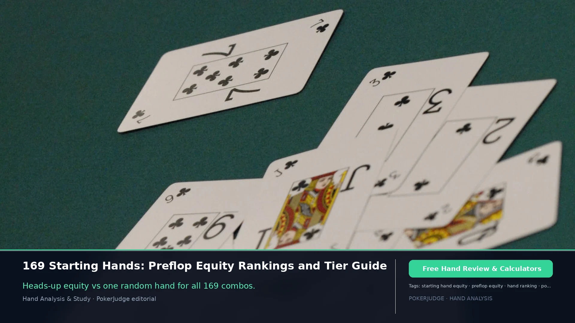 169 Starting Hands: Preflop Equity Rankings and Tier Guide | PokerJudge