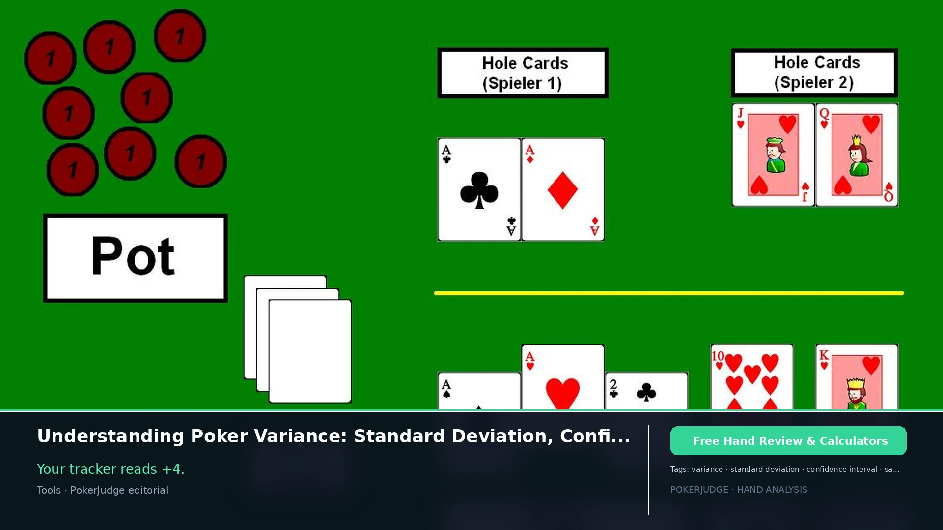 Understanding Poker Variance: Standard Deviation | PokerJudge